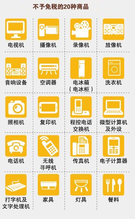 1487217101419031.jpg 不予免稅商品.jpg
